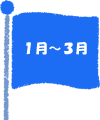 1月~3月